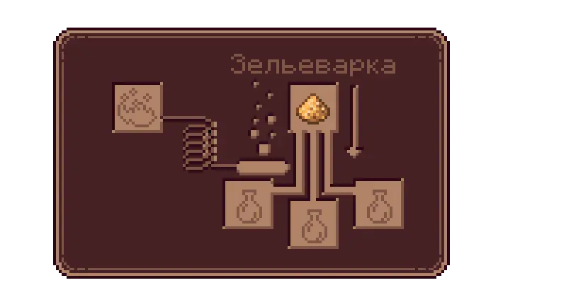 brewery2